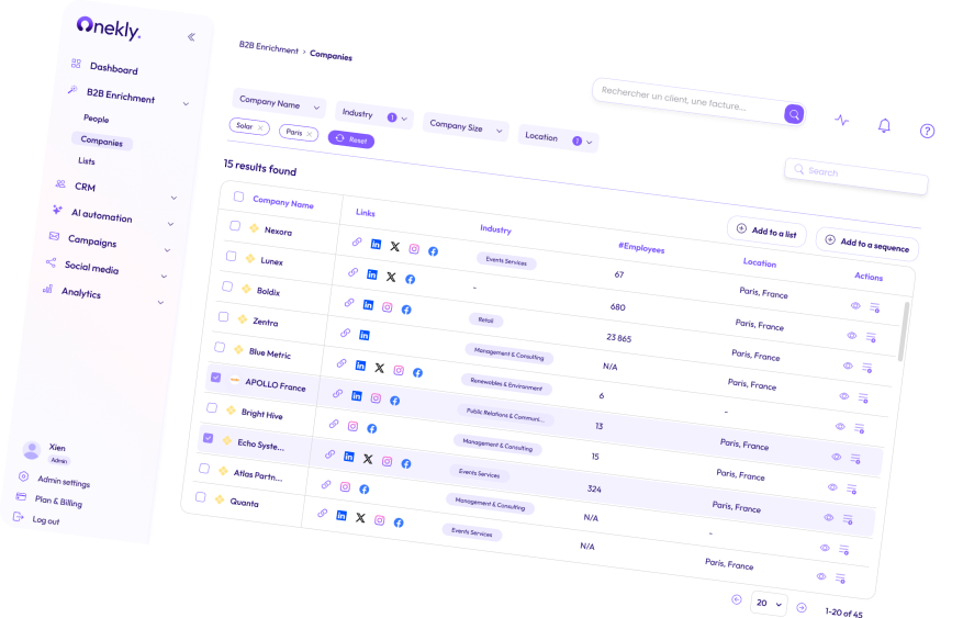 Sociétés overview background
